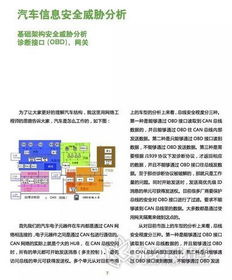 360發布《2015汽車信息安全報告》——揭示汽車網絡安全新挑戰